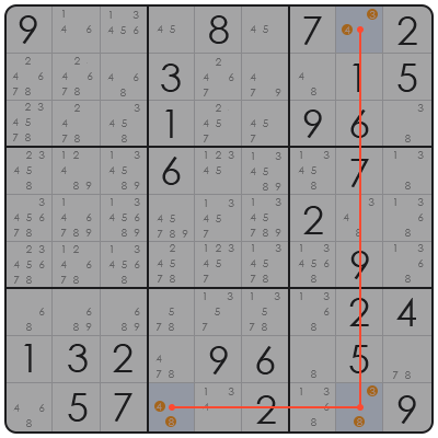 sudoku logic techniques explained